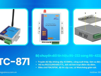  ATC-871   RS232/485 Mini Power Wireless Module 500m 0