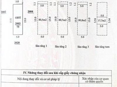 Bán căn thô đẹp nhất mb934 - đông hải - trục thông thẳng ra đại lộ nam sông mã 0