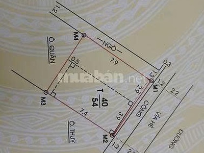 Bán lô đất 54m2 full thổ cư  mặt đường hà sen, thị trấn cát bà, huyện cát hải, hải phòng. 0