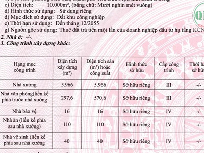 Cho thuê/ Bán nhà xưởng   KCN BÀU BÀNG, BÌNH DƯƠNG   10.000m 0