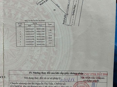 Nhà đẹp   giá tốt    chính chủ cần bán tại nguyễn thị dòn , xã nhuận đức, huyện củ chi, tp hồ chí 4