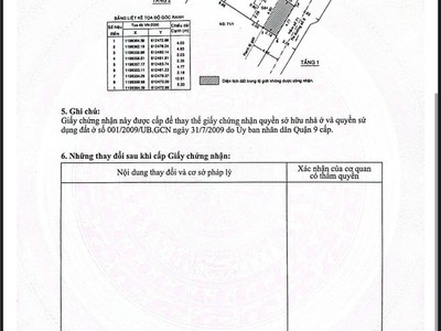 Nhà đẹp   giá tốt    chính chủ cần bán tại số 6, phường tăng nhơn phú b  quận 9 cũ , tp thủ đức, hcm 3
