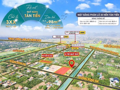 Tin nóng   cơ hội vàng cho nhà đầu tư thời điểm cuối năm   ✅ ̛̉ ́ ̃ đ̂́ 4