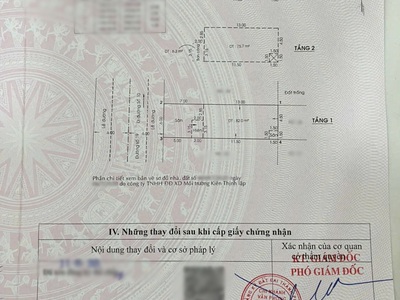 Bán biệt thự vườn đường số 19 kdc bình hưng ngay bx q8 3