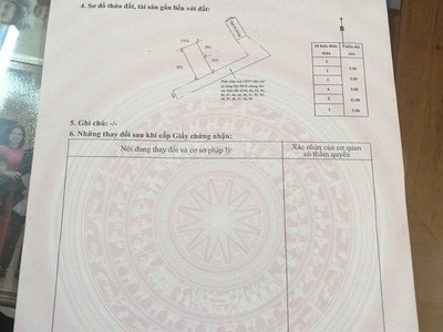 Đất hòa nghĩa   ngõ ô tô, gần vinhomes dương kinh giá chỉ 1.x tỷ  zalo 0567 222 555 1