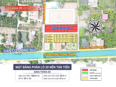 Tin nóng   cơ hội vàng cho nhà đầu tư thời điểm cuối năm   ✅ ̛̉ ́ ̃ đ̂́ 3