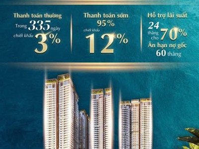Newtown diamond - căn hộ biển đà nẵng 1