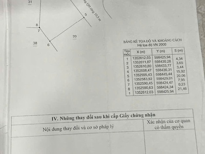 Bán lô biệt thự sông tắc, vĩnh thái, nha trang. . 1