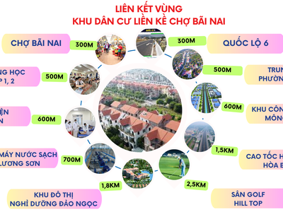 Đất ở đô thị F0 giá rẻ chỉ 460tr - 117m - mt4m tại Phường Kỳ Sơn, TP. Hòa Bình 1