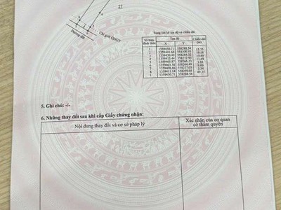 Bán lô đất giá chỉ 180tr dt:532,6m2   ngang 9m 2