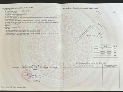 Lô đất 3 mặt tiền đoàn xá 2   kiến thụy  gần chợ chiều   khu đông dân  giá chỉ 1,1xx tỷ  zalo 0567 0