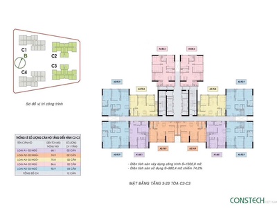 Chính thức nhận booking chung cư an bình home land để cuối tháng 10/2025 khớp căn lh:0931982626 4