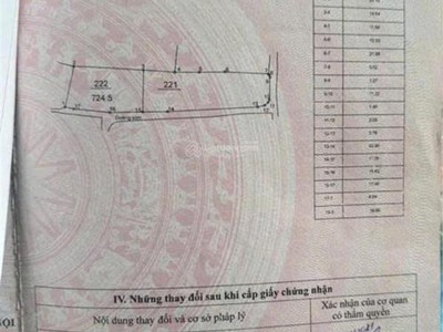 Chính chủ cần bán nhanh lô đất siêu đẹp: trung tâm hoà thạch - quốc oai. hà nội 0