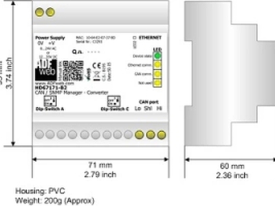 HD67171-B2: SNMP Manager/CAN-Converter 0