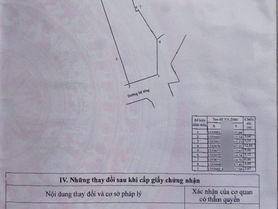 Bán nhà phố tại khánh hoà 4