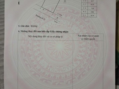 Chính chủ cần bán đất ở đô thị thuộc khu đô thị sinh thái nhơn hội- quy nhơn đông, gia lai 1
