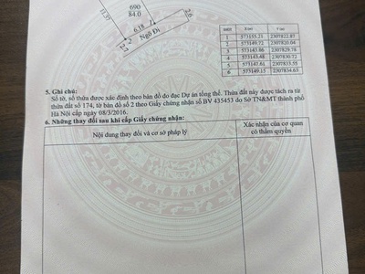 2 siêu phẩm 84m tại quảng bị- chương mỹ-hà nội 3