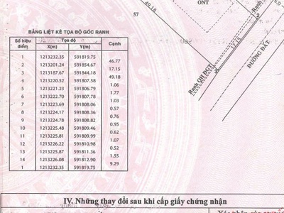 Bán Lô Đất Full Thổ Cư   Vị Trí Đẹp Tân Thạnh Đông, Củ Chi 1