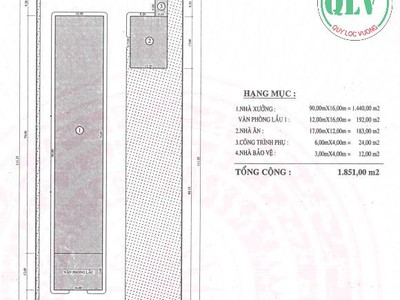 Bán nhà xưởng diện tích 1.851 m2 trong KCN Thành Thành Công, Tây Ninh 1