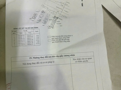 Gấp bán nhà  4.2x27  mặt tiền nguyễn ảnh thủ, hiệp thành, q12 giá cực tốt 0