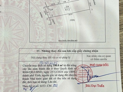 Bán lô đất 420m2 lối 2 đường hồng liên, nghi liên, tp vinh 0