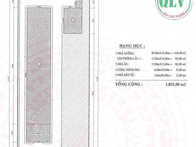 Bán nhà xưởng diện tích 1.851 m2 KCN Tây Ninh 30 tỷ 1