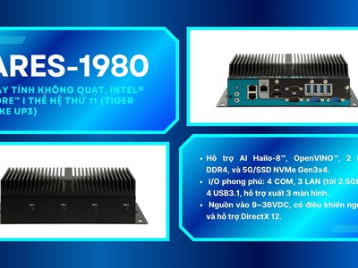 ARES-1980   Bộ điều khiển công nghiệp không quạt  Intel  Core  i Gen 11  0