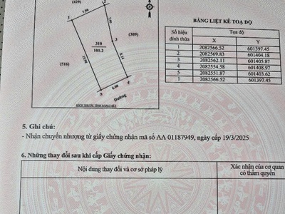 Bán đất 385m2 mặt đường bình minh, cửa lò - gần cảng cửa lò 1