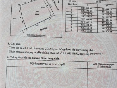 Bán đất 385m2 mặt đường bình minh, cửa lò - gần cảng cửa lò 0