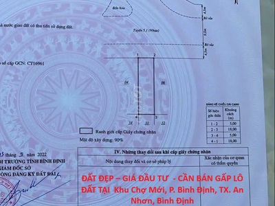 Đất đẹp   giá đầu tư  - cần bán gấp lô đất tại  khu chợ mới, p. bình định, tx. an nhơn, bình định 0