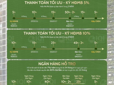 chính thức nhận booking   sở hữu căn hộ cao cấp   nhận nhà ở 4