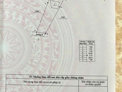 Bán nhà tại xã diên khánh, khánh hoà 4