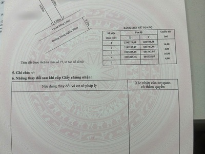 Lô đẹp 63,8m  mặt đường trung nghĩa   giá hiếm dưới 1,6 tỷ  zalo 0567 222 555 1