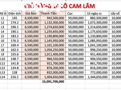 Đất nền cam lâm chỉ từ 830 triệu/ lô 1