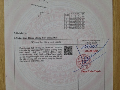 Cần lô đất mặt tiền số 10 gò chùa,đường rộng 14m,cách uỷ ban xã vĩnh thạnh và chợ ga 100m diện tích 0