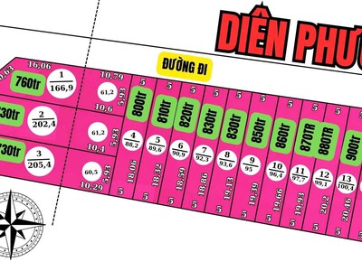 Đất nền phân lô giá đầu tư tại khánh hoà 0