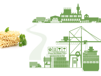 Thủ tục nhập khẩu mì ăn liền 0