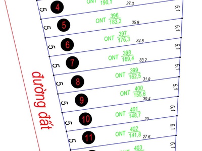 Bán 14 lô đối diện cụm công nghiệp suối dầu full thổ cư giá từ 830triệu - 1,5 tỷ giá siêu tốt cho 0