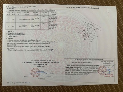Nhà đẹp- giá tốt cần bán nhanh nhà 4 tầng đẹp long lanh   giá chỉ hơn 3 tỷ tại huyện thanh oai, tp 1