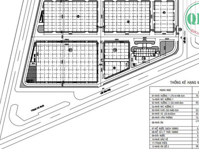 Cho thuê nhà xưởng tại kcn dầu giây 41.671m2  Thống Nhất Đồng Nai 2