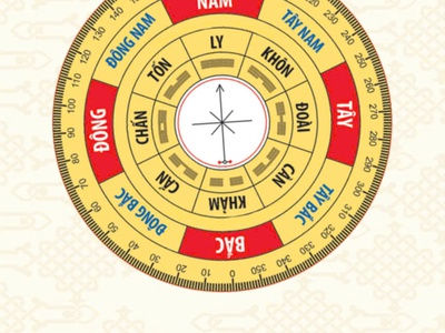 Nhà phân lô đẹp chính chủ cần bán - giá tốt - vị trí đẹp tại hoàng quốc việt 3