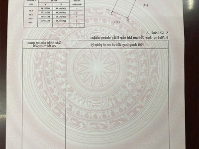 Đất hòa nghĩa ngõ ô tô   gần trục 402, giá chỉ 9xx triệu  zalo 0567 222 555 1