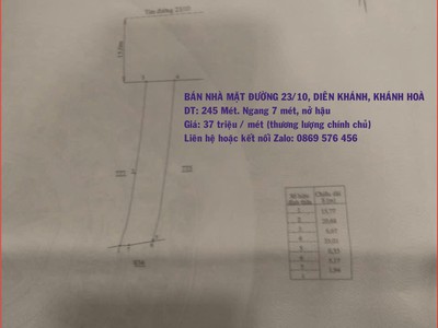 Mua bán nhà đất mặt đường 23/10 nha trang khánh hoà 4