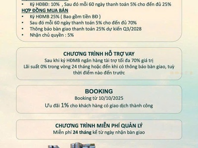 Booking sớm block v7 - v8 - v9 sunshine sky city- quận 7- tphcm - giá chỉ 5 tỷ 3