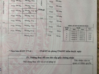 Đất dự án - chính chủ cần bán tại eco green sài gòn, nguyễn văn linh, tân thuận tây, quận 7, hcm 2