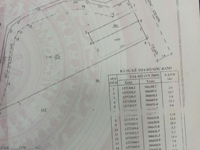 Bán đất mặt tiền đường Lam Sơn, phường B Lao, Tp. Bảo Lộc, Lâm Đồng 0