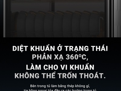 Khử mùi hôi, KHỬ ĐỘC hiệu quả, mang lại bầu không khí trong lành cho căn bếp 0