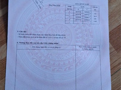 Đất đẹp trung tâm hữu bằng   kiến thụy  ngõ ô tô   dân cư đông đúc   giá chỉ 7xx triệu  zalo 0567 0