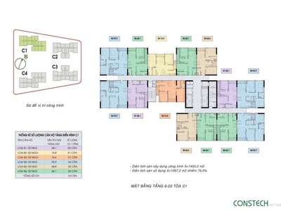 Còn 3 căn 2 phòng ngủ, 2 căn 3 phòng ngủ tầng đẹp, view đẹp, hướng mát tại an bình homeland lh: 3