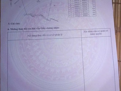 Đất đẹp tân lợi   đồng phú, 2ha cao su   chỉ 3 tỷ 4